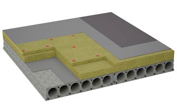 considerations of Detchant flat roofing insulation